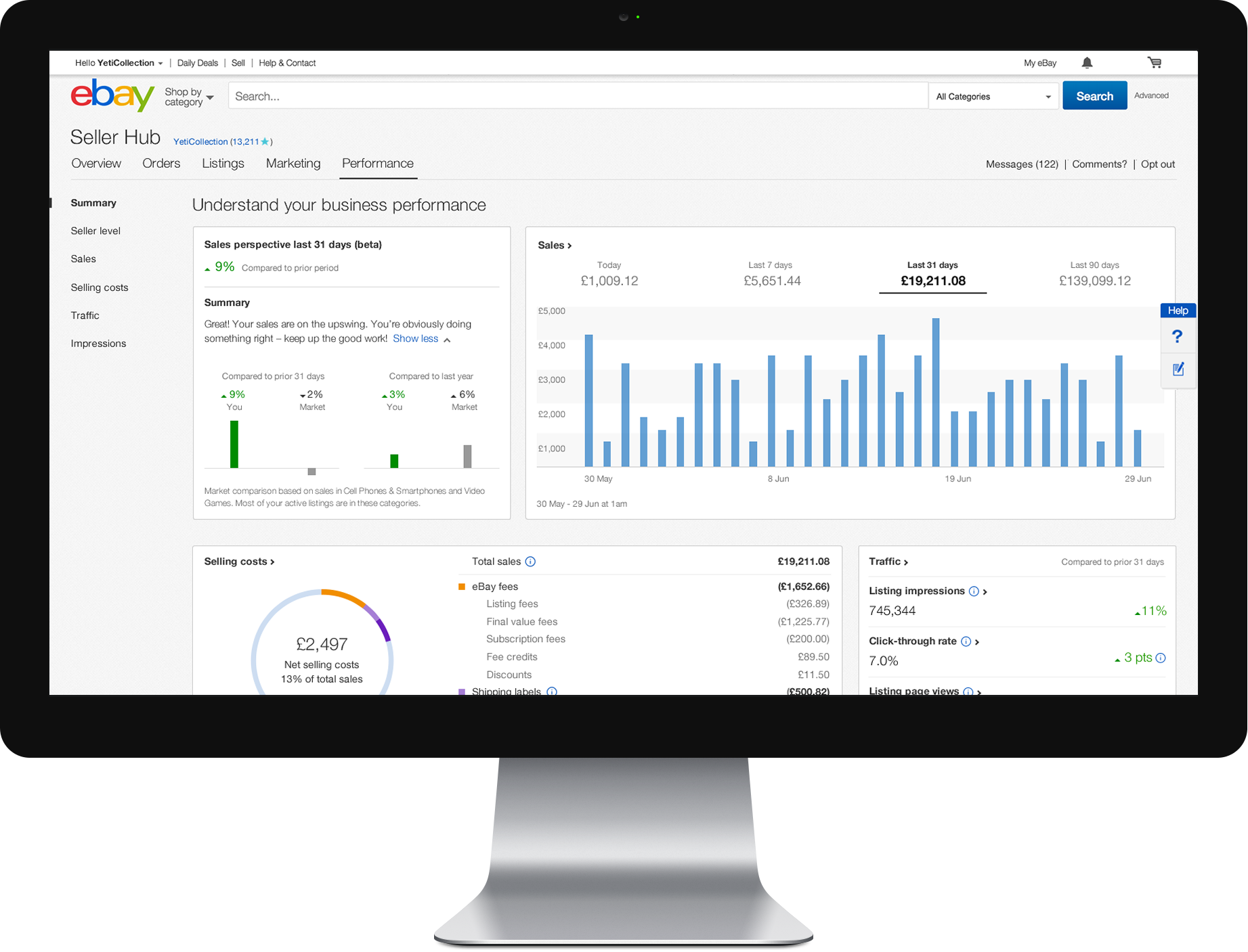The eBay Seller Hub dashboard